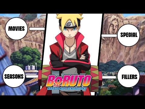 How To Watch Boruto In The Right Order