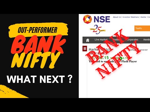 Bank Nifty में क्या  Out-performance  जारी रहेगा ? | कौन सी बैंकों में करें निवेश? |By Santosh Singh