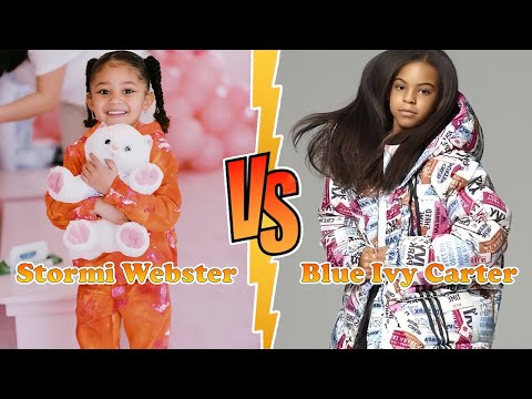 Stormi Webster (Kylie Jenner's Daughter) VS Blue Ivy Carter Transformation ★ From Baby To 2024