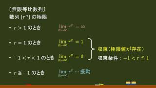 〔数列の極限〕無限等比数列 －オンライン無料塾「ターンナップ」－