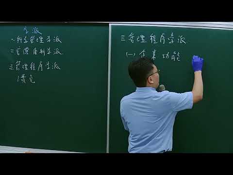 李廷老師 管理學11分鐘搶先看 #113國營事業