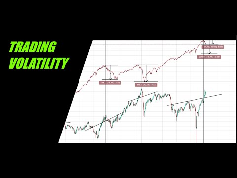 Profitable Trading In Volatile Markets