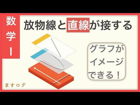 【数学1】放物線と直線が接する