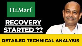 Dmart share latest news| Dmart share analysis