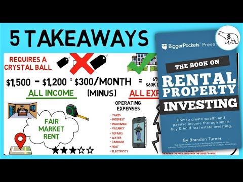 THE BOOK ON RENTAL PROPERTY INVESTING (BY BRANDON TURNER)