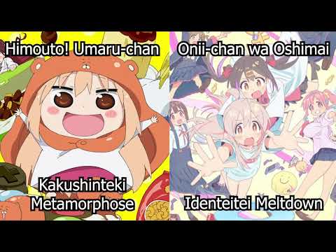 Umaru-chan wa Oshimai