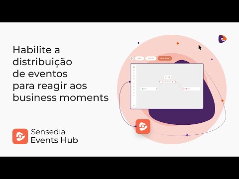 Sensedia Events Hub - Acelere sua arquitetura orientada a eventos