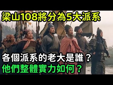 梁山108將分為5大派系，各個派系的老大是誰？他們整體實力如何？【小菲扒歷史】 #歷史#歷史故事 #古代曆史#歷史人物#史話館#歷史萬花鏡#奇聞#歷史風雲天下