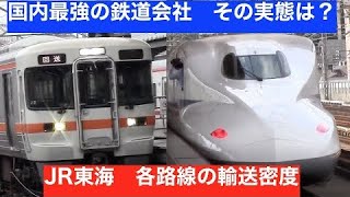 【在来線も好調】JR東海 各路線の輸送密度　謎に包まれた営業成績を解明　【迷列車で行こう】