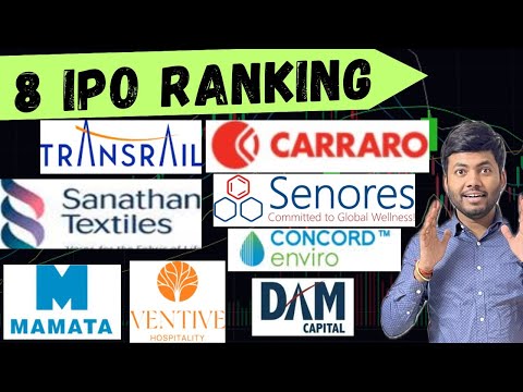 8 IPO Ranking List | Transrail Lighting | Senores Pharma | DAM Capital | Sanathan Textiles | Mamata