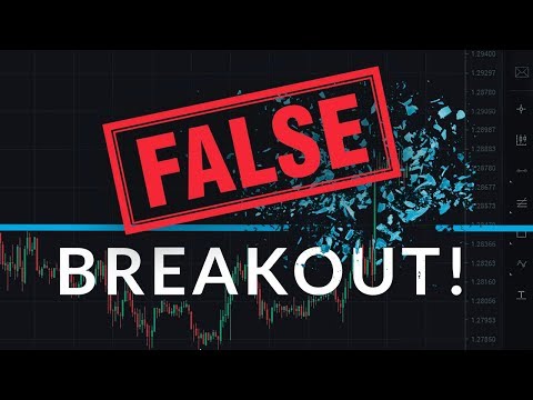 How To Trade False Breakouts: Beginner Guide