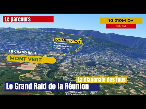 Parcours du Grand Raid de la Réunion 2023 (changement en 2024) | la diagonale des fous Live / Direct