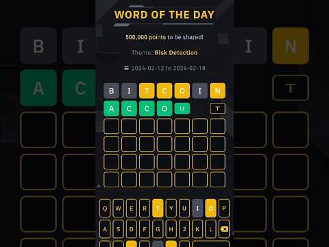 Binance Word of the day Risk Detection|| Risk Detection theme WOTD ||#cryptowodl #wordoftheday #wodl