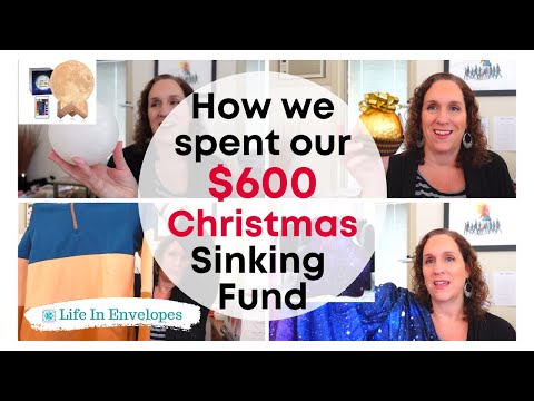 Christmas Sinking Fund / Christmas Haul / Budget Shopping / Cash Envelopes / Buy Me a Coffee