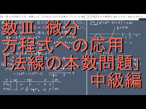 数III 微分 4-5 定数分離の攻略｢法線の本数問題｣の攻略 中級編