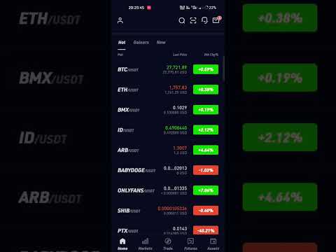 lovely inu coin news today pump #lovelyinu #bitcoincryptocurrency #cryptocurrency #coinnews #crypto