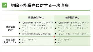 膵がんに対する薬物療法