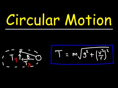 Uniform Circular Motion Formulas - Centripetal Acceleration, Tension Force, Frequency, and Period