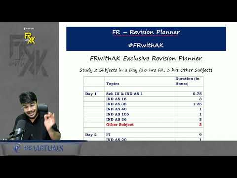 Revise Full FR in 8 Days | FR Revision Planner for 1st & 2nd Revision | CA Aakash Kandoi