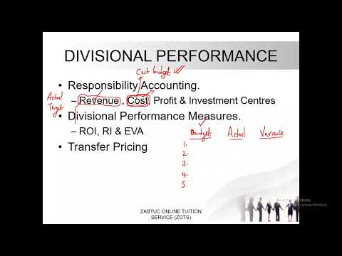 ACCA AFRICA REVISION FOR APM SESSIONS 5, 6 & 7(1)