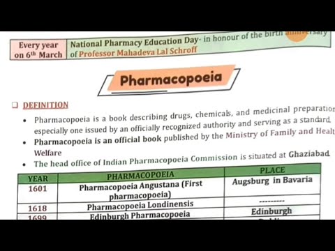 Pharmacopoeia Pharmacy Note | OSSS Pharmacy MCQ test Practice | OSSS | OSSC | SSC |