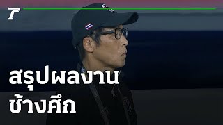 สรุปผลงานทีมไทย ในคัดบอลโลก | 19-06-64 | ไทยรัฐทันข่าว