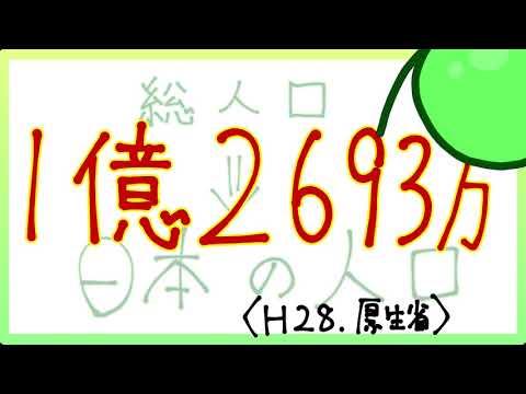 【看護学生向け】老年人口とは？そもそも総人口とは？わかりやすく解説！