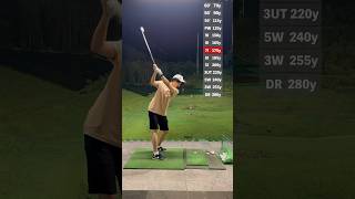 ベスト63の番手別ゴルフスイング#ゴルフ #ゴルフスイング #golf #golfswing #ゴルフ基本 #ドライバー