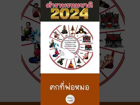 พ่อหมอ ✨ตำราพรหมชาติ2567💰เช็คดวงตามอายุ  #ดวงชะตา #โหราศาสตร์ #สายมู #ตำราพรหมชาติ