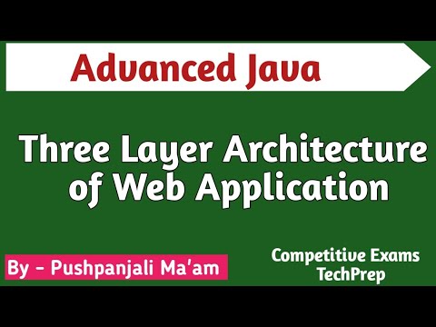 Lec - 1.3 Three Layer Architecture of Web Applications in Advanced Java in Hindi