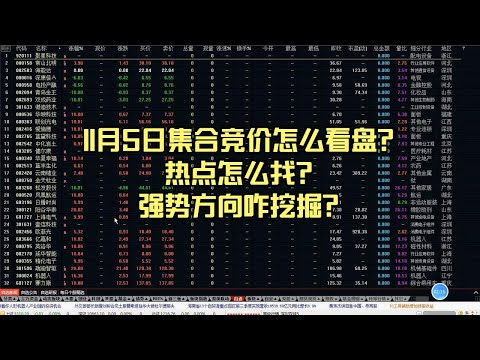 11月5日集合竞价怎么看盘？热点怎么找？强势方向咋挖掘？