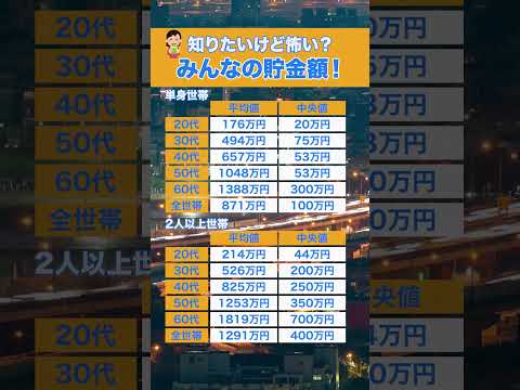 意外と怖い…みんなの貯金額をチェック#貯金額 #知りたいけど怖い #年収 #1000万円