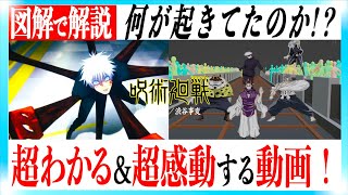 【五条悟封印】呪術廻戦：渋谷事変の激闘が100倍感動する動画！