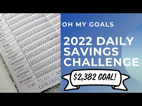 2022 Monthly/Daily Savings Challenge | $2,382 GOAL | Bullet Journal Layout | SAVINGS BUDGET PLANS