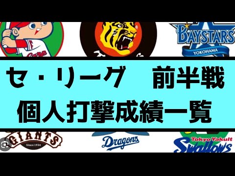 【プロ野球2024シーズン前半戦】個人打撃成績一覧(セ・リーグ編)