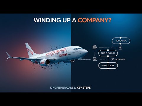 Understanding the Winding Up of a Company in India | Step-by-Step Guide