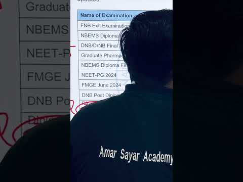 D Pharma Exit Exam 2024 || d pharmacy exit exam date out #amarsayaracademy