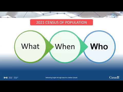 Innovate BC: 2021 Census of Population - with Darren Lezubski and Desiree Ng - August 17, 2022