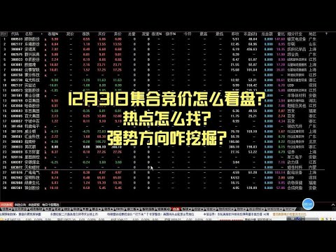 12月31日集合竞价怎么看盘？热点怎么找？