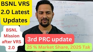 BSNL VRS 2.0, 3rd PRC and BSNL future Plans. #bsnl#bsnlvrs #mtnl #bsnlplans #bsnlrechargeplans #jio