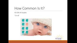 Male Infertility Webinar by Genesis Fertility