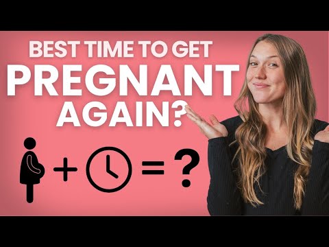 Best Timing for Trying To Conceive After Pregnancy #ttc