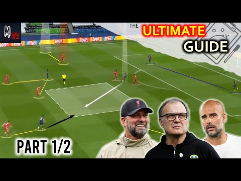 How To Apply High Pressure In Football | High Pressure 101 - The Ultimate Guide | Part 1