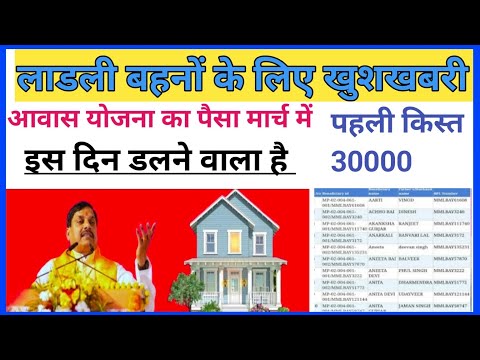 💥मार्च में इस दिन मिलेगा पैसा || MP लाडली बहना आवास किस्त 30,000 मिलेंगे  Ladli Behna Aawas Yojana