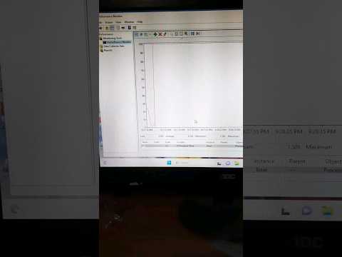 Open Performance Monitor With Shortcut #shorts #performance #Monitor