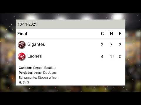 Resultados Pelota invernal RD 10/11/21