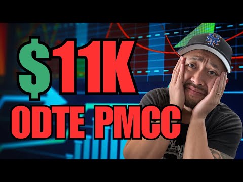 MAKE $11,000 with REALISTIC 0DTE $SPY PMCC