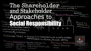 Social Responsibility Perspectives: The Shareholder and Stakeholder Approach