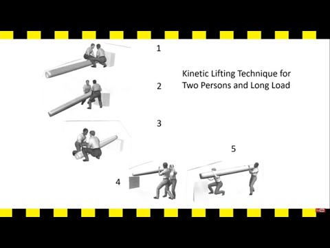 Manual Handling - Kinetic Lifting Techniques