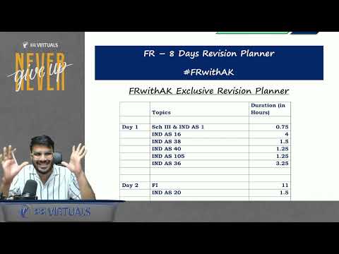 Revise Full FR in 8 Days | FR Revision Planner for 1st & 2nd Revision | CA Aakash Kandoi